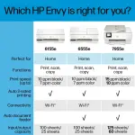 HP Envy 6555e Wireless All-in-One Inkjet Printer – White