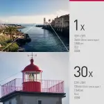 Panasonic LUMIX ZS99 4K Camera with 30x Optical Zoom - Black