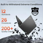 Lenovo ThinkPad E14 Gen 6, 14" FHD+, Ryzen 5 7535U, 16GB RAM, 512GB SSD, Win 11