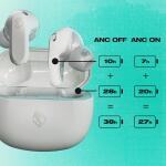 Skullcandy Rail ANC In-Ear Noise cancelling Wireless Earbuds - Bone