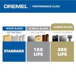 Dremel (3-Piece) Universal 1-1/4 in. Carbide Flush Cutting Oscillating Multi-Tool Blade