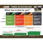 ECHO .095" Black Diamond Trimmer Line (253 ft.) Large Clam (330095071)