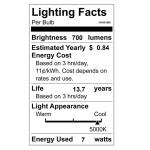 EcoSmart 100-Watt Equivalent G25 Dimmable Globe Clear Glass Filament LED Vintage Edison Light Bulb Daylight 3-Pack (FG-04214)