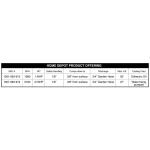 Everbilt 1/6 HP Plastic Submersible Utility Pump (SUP54-HD)