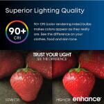 Feit Electric 50-Watt Equivalent MR16 GU5.3 Bi-Pin Dimmable 12-Volt Track Lighting 90+ CRI LED Flood Light Bulb, Daylight 3-Pack (BPEXN/950CA/3)