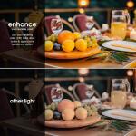 Feit Electric 50-Watt Equivalent MR16 GU5.3 Bi-Pin Dimmable 12-Volt Track Lighting 90+ CRI LED Flood Light Bulb, Daylight 3-Pack (BPEXN/950CA/3)