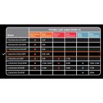 Feit Electric 300-Watt Equivalent Corn Cob E26 with E39 Mogul Adapter High Lumen HID Utility LED Light Bulb Daylight (5000K) (1-Pack) (C4000/5K/LEDG2/HDRP)