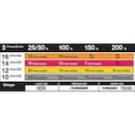 HDX 100 ft. 16/2 Light Duty Indoor/Outdoor Extension Cord, Green (HW162100HLG)