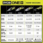 RYOBI ONE+ 18V Cordless Wet/Dry Hand Vacuum (Tool Only) (PCL702B)