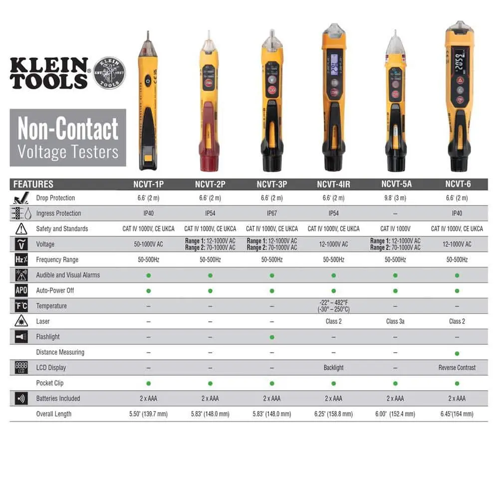 Klein Tools Digital Dual Range Non Contact Voltage Tester, 12-1000V AC (NCVT-2PR)