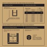 LG 7,600 BTU 115V Window Air Conditioner Cools 330 Sq. Ft. with Heater, Wi-Fi Enabled and Dehumidifier in White (LW8023HRSM)