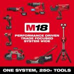 Milwaukee M18 FUEL (Tool-Only) 18V Lithium-Ion Brushless Cordless Compact Bandsaw (2829-20)