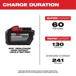 Milwaukee M18 High Output 12.0Ah Battery Pack 18-Volt Lithium-Ion