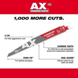 Milwaukee 12 in. 5 TPI AX Carbide Teeth Demolition SAWZALL Nail-Embedded Wood Cutting Reciprocating Saw Blade (1-Pack)