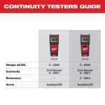 Milwaukee Auto Voltage/Continuity Tester Set (2212-20)