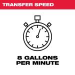 Milwaukee M18 18-Volt 1/4 HP Lithium-Ion Cordless Transfer Pump (Tool Only) (2771-20)