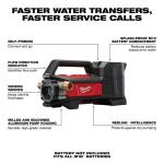 Milwaukee M18 18-Volt 1/4 HP Lithium-Ion Cordless Transfer Pump (Tool Only) (2771-20)