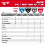 Milwaukee Large High Visibility Level 2 Cut Resistant Polyurethane Dipped Work Gloves (48-73-8922)