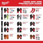 Milwaukee Large High Visibility Level 2 Cut Resistant Polyurethane Dipped Work Gloves (3-Pack) (48-73-8927D)