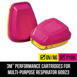 3M OV AG P100 Replacement Respirator Cartridges for Professional Multi-Purpose Reusable Respirator (1-Pair) (60923HB1-C)