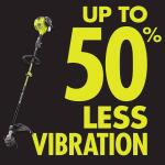 RYOBI25 cc 2-Stroke Full Crank Attachment Capable Straight Gas Shaft String Trimmer (RY253SS)