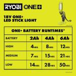 RYOBI ONE+ 18V Cordless LED Stick Light (Tool Only) (PCL668B)