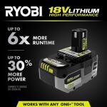 RYOBI ONE+ 18V Lithium-Ion 6.0 Ah HIGH PERFORMANCE Battery
