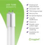 toggled 48 in. 16-Watt Daylight Deluxe T8 Dimmable Linear LED Tube Light Bulb (2-Pack) (D416-65321-2)