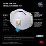 3M 8511 N95 Paint Disposable Respirator with Cool Flow Valve (2-Pack) (8511PA1-2A)