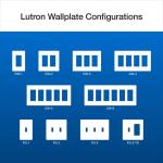 Lutron Claro 2 Gang Wall Plate for Decorator/Rocker Switches, Gloss, White (CW-2-WH) (1-Pack) - CW-2-WH