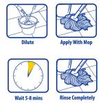 ZEP Heavy-Duty Floor Stripper - 1 Gal. (ZULFFS128)