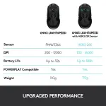 Logitech - G903 LIGHTSPEED Wireless Optical Gaming Ambidextrous Mouse - Wireless - Black (910-005670)