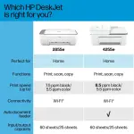 HP DeskJet 4255e Wireless All-in-One Printer – White