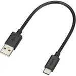 Sony WH-1000XM4 Noise-Canceling Wireless Headphones – Midnight Blue