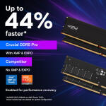 Crucial 96GB Pro DDR5 5600 MHz Memory Kit