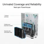 ASUS - ZenWifi BE14000 3-PK Tri-band WiFi 7 (802.11be) Smart AiMesh Extendable Router - White (ZenWifi BE14000 3-PK)