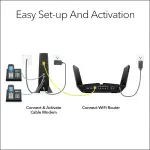 NETGEAR - Nighthawk 32 x 8 DOCSIS 3.1 Voice Cable Modem - Black (CM2050V-100NAS)