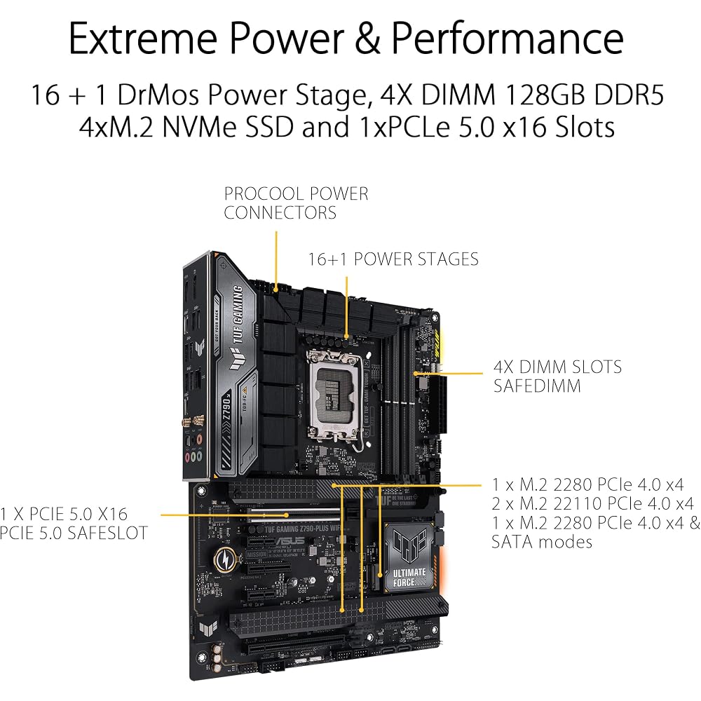 ASUS TUF Gaming Z790-Plus WiFi LGA 1700 ATX Gaming Motherboard - Image 3