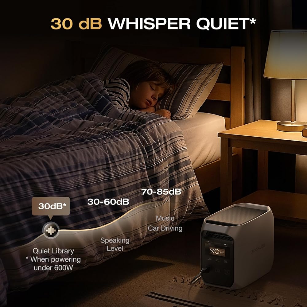 EcoFlow DELTA 3 Classic - Image 4