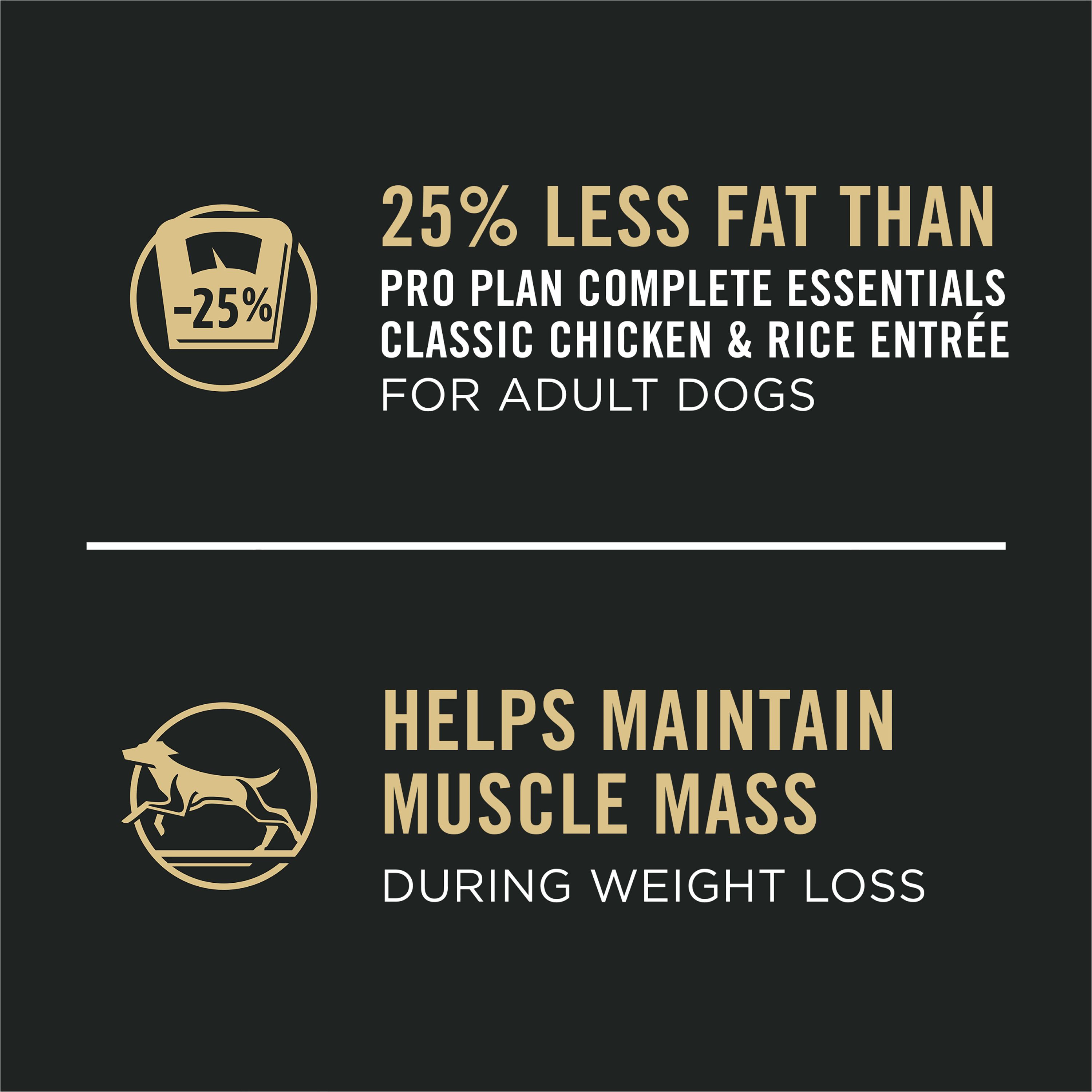 Purina Pro Plan Weight Management Adult Wet Dog Food – Turkey & Rice - Image 5