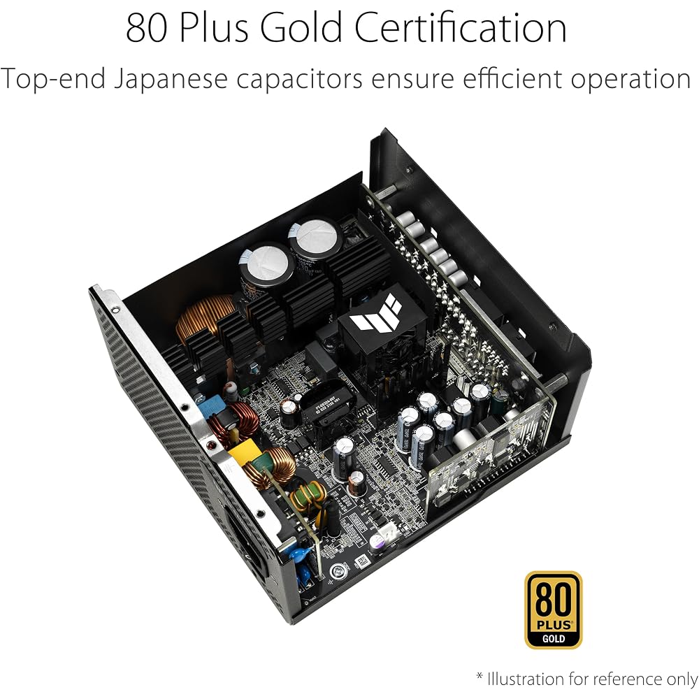 ASUS TUF Gaming 850W Gold Fully Modular Power Supply - Image 4
