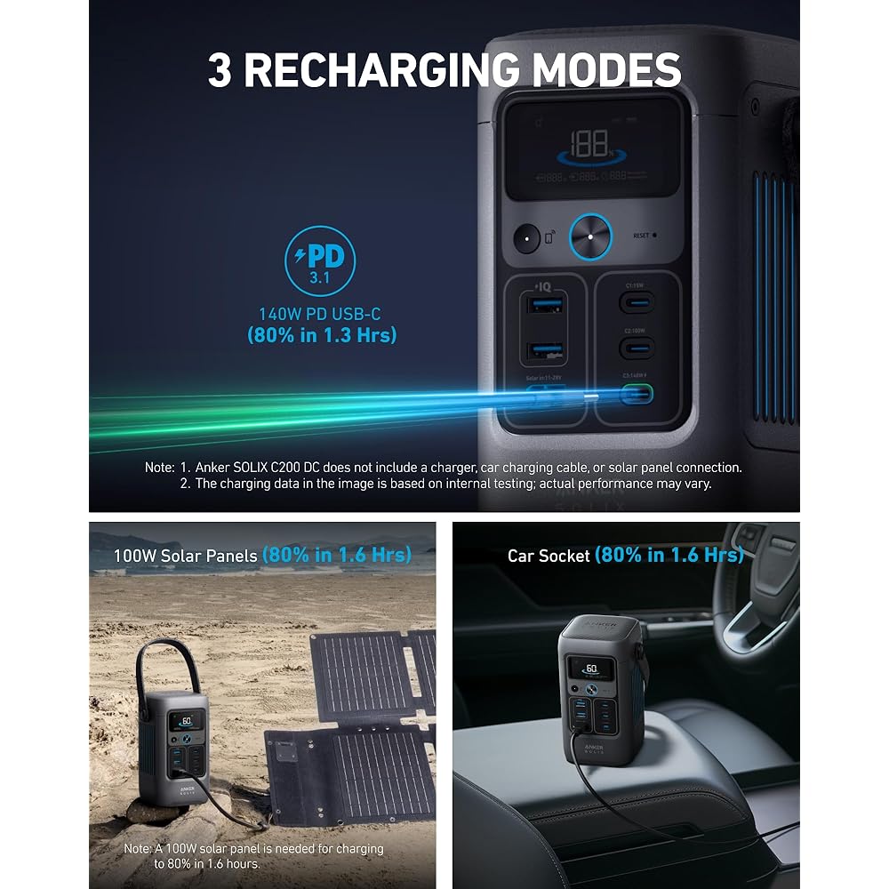 Anker SOLIX C200 DC Power Bank Station - Image 6
