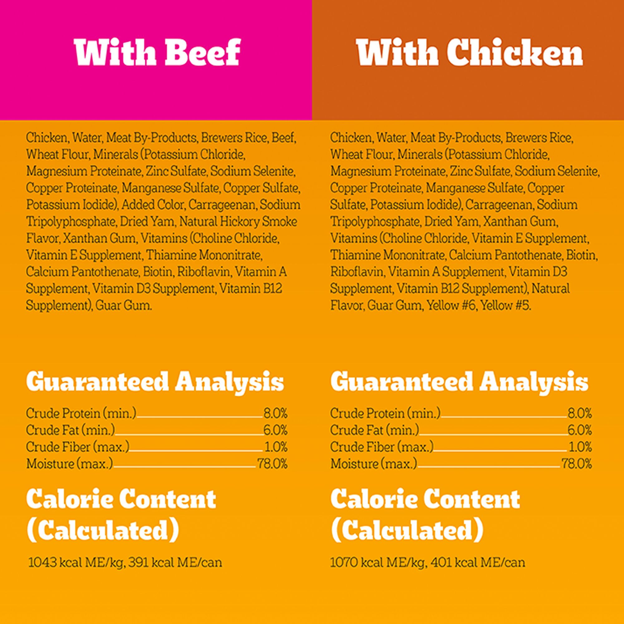 Pedigree® Chopped Ground Dinner Adult Wet Dog Food - Chicken & Beef Variety Pack - Image 6