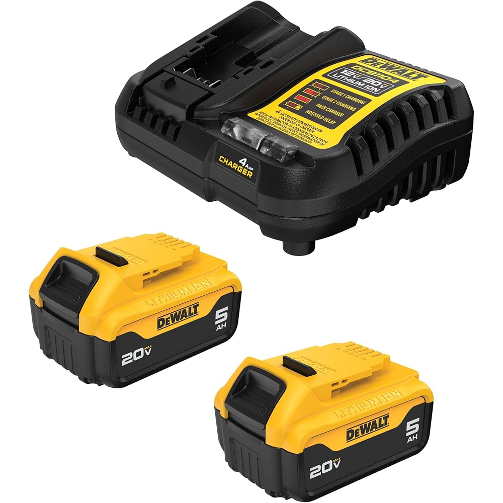 DEWALT 20V MAX Lithium-Ion Battery 2-Pack