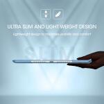 ProCase iPad Case for 9th/8th/7th Generation (2021/2020/2019), 10.2 Inch iPad Cover (Blue)