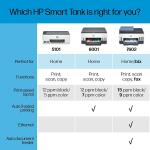 HP Smart Tank 7602 Wireless All-in-One Ink Tank Printer