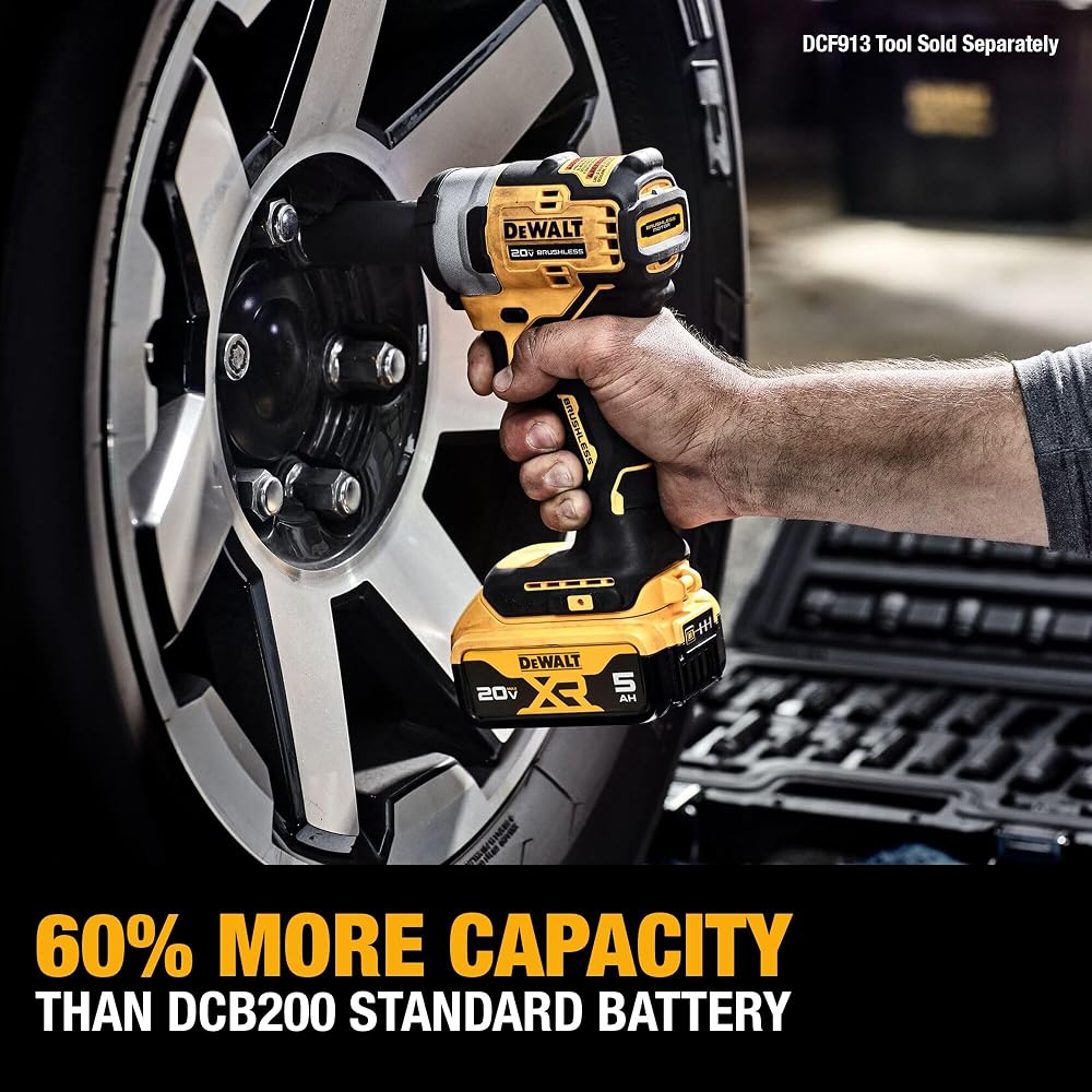 DEWALT 20V MAX 5 Ah Lithium Ion Battery (2-Pack) - Image 5