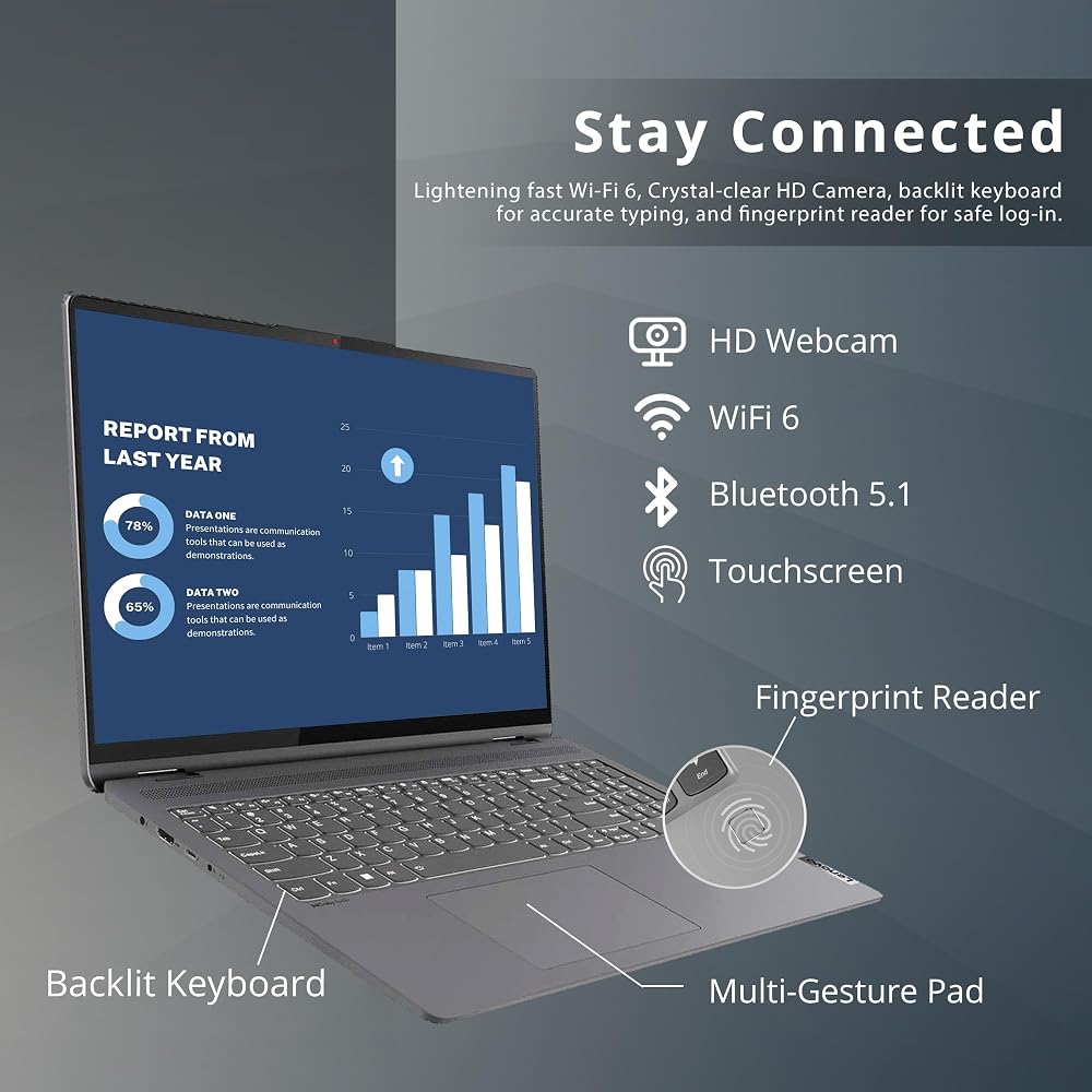 Lenovo IdeaPad Flex 5 16"  2-in-1 Touchscreen Laptop Intel Core i7-1255U - Image 4