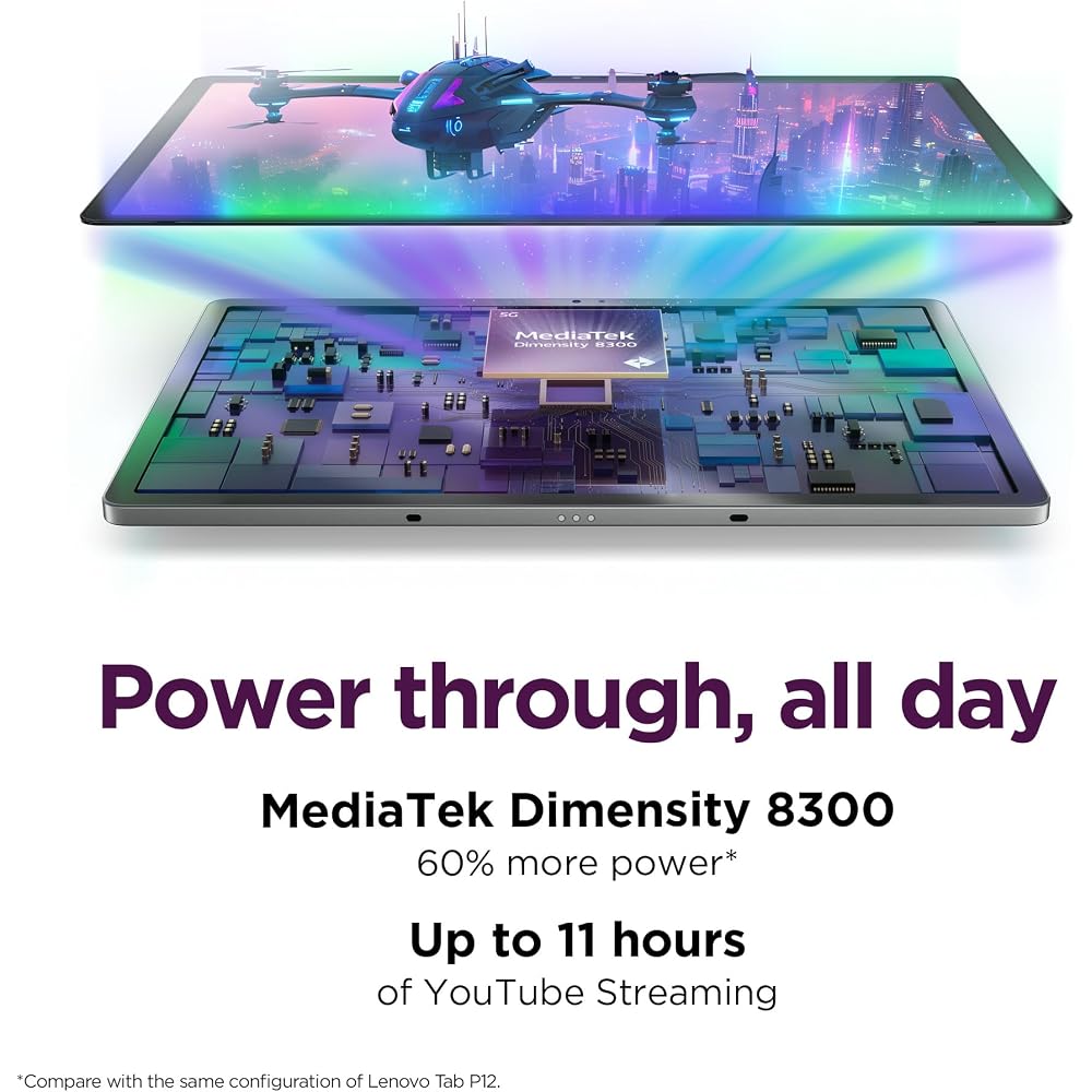 Lenovo Idea Tab Pro with Google Gemini - Student Tablet - Image 9