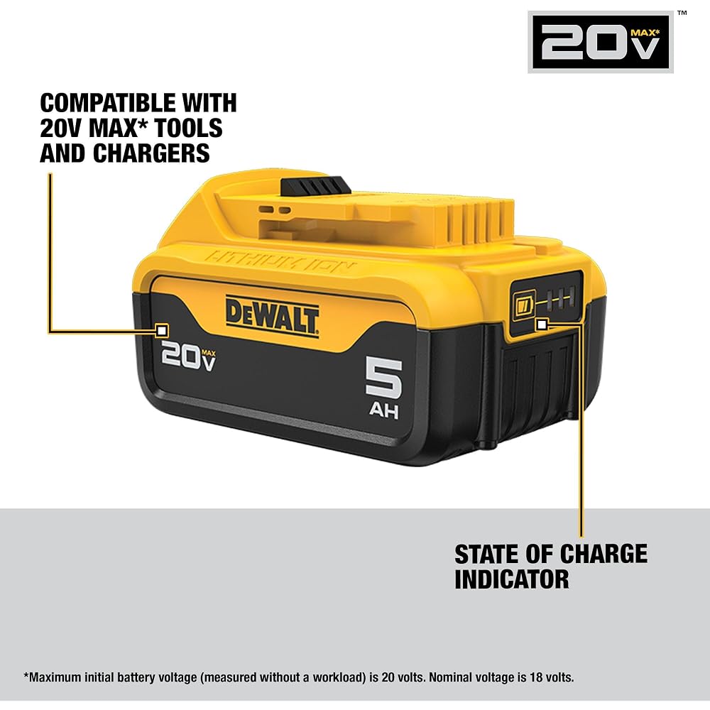DEWALT 20V MAX Lithium-Ion Battery 2-Pack - Image 3